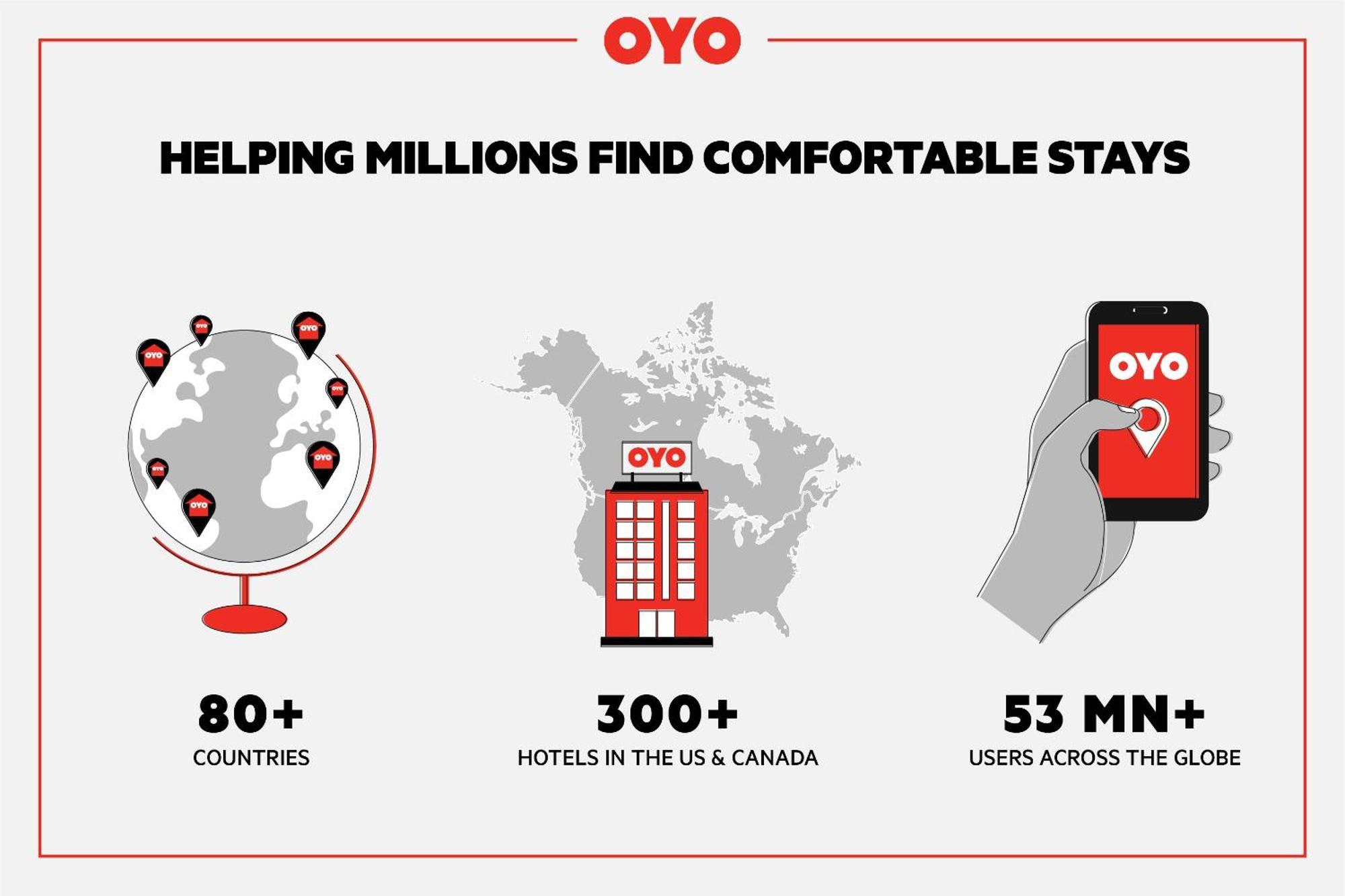 Oyo Hotel North Lima Oh - Boardman מראה חיצוני תמונה
